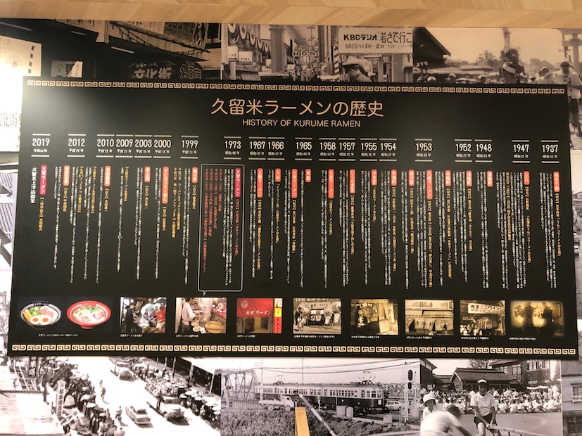 久留米ラーメンの歴史も展示